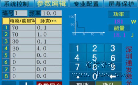 通發(fā)激光TFL-300PF的軟件控制系統